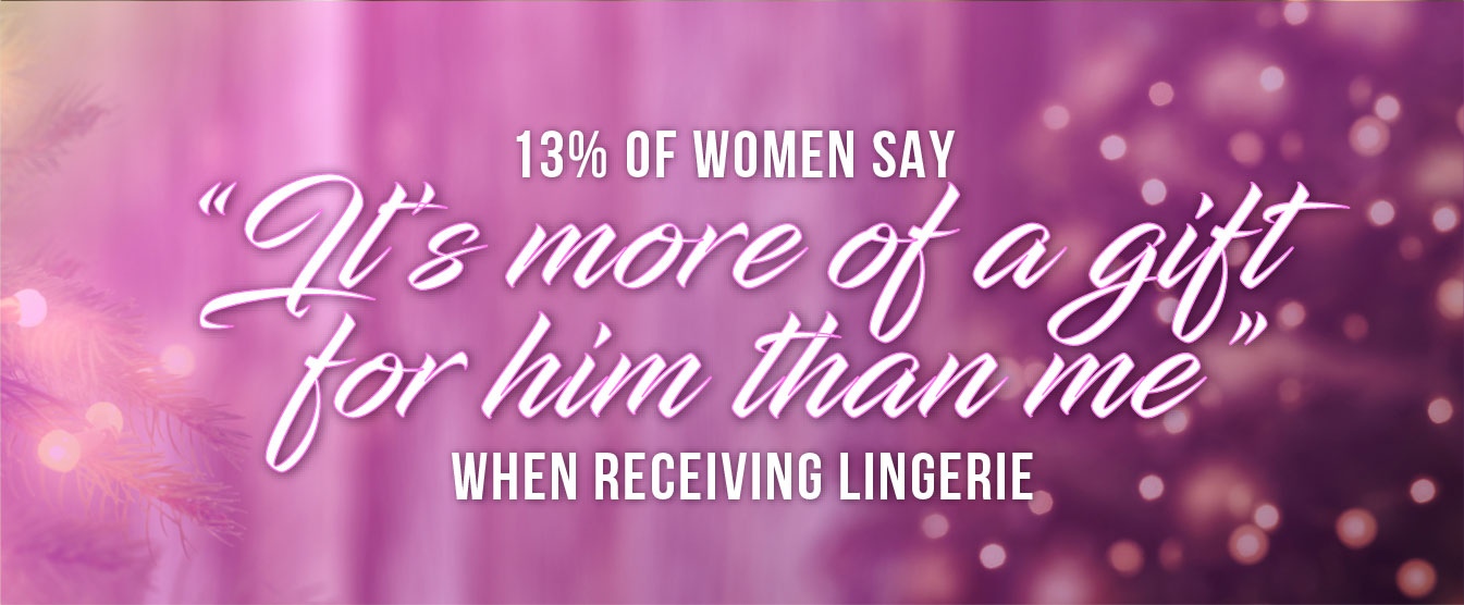 13% of womens ay 'it's more of a gift for him than me' when receiving lingerie